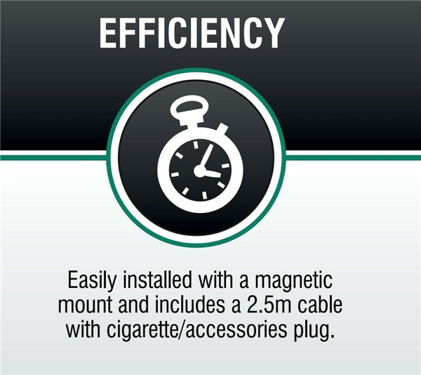 LED Amber Beacon Class 1 Multivolt Low Profile Magnetic Base 12v 24v