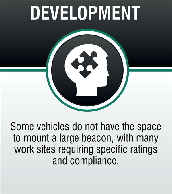 LED Amber Beacon Class 1 Multivolt Low Profile Magnetic Base 12v 24v