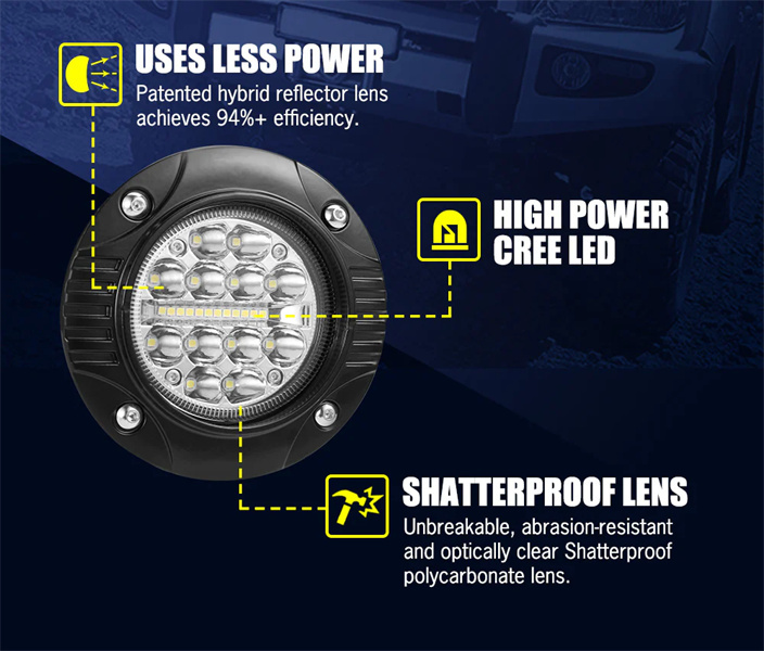 Lightfox 5inch Led Light Bar 1 Lux @ 50M IP68 Rating 3,980 Lumens  - 1 Year Warranty