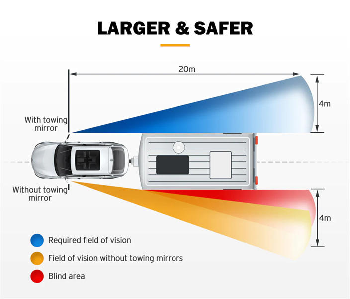San Hima Pair Towing Extendable Side Mirrors for Isuzu MU-X 2014-2020 - 3 Years Warranty