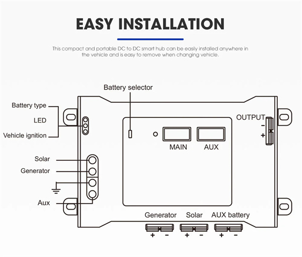 DC to DC Dual Battery System Smart Hub Universal Fitment Dual Voltage Meters