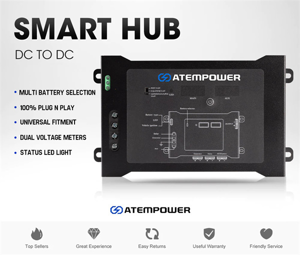 DC to DC Dual Battery System Smart Hub Universal Fitment Dual Voltage Meters