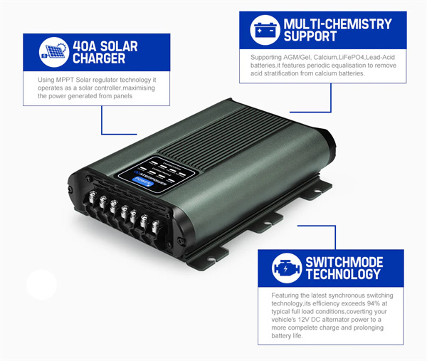 Atem Power 12V 20A DC to DC Battery Charger Dual Battery System Kit + Smart Hub