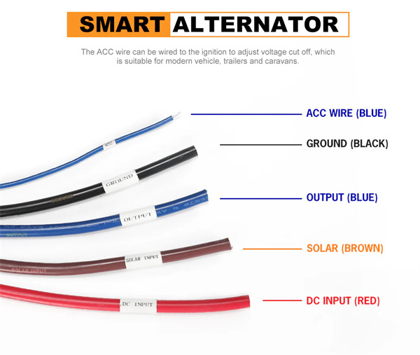 MOBI 12V 40A DC to DC Battery Charger MPPT Dual Battery AGM Lithium LifePO4