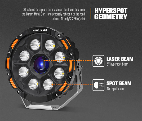 Lightfox 9" Osram Laser LED Driving Lights + 20" Dual Row LED Light Bar + Wiring Kit - 5 years warranty