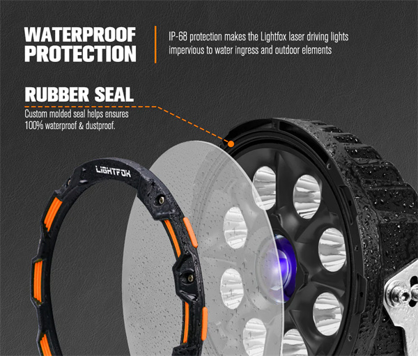 Lightfox 9" Osram Laser LED Driving Lights + 20" Dual Row LED Light Bar + Wiring Kit - 5 years warranty