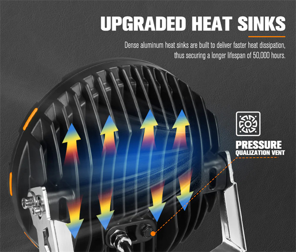 Lightfox Osram 9" LED Driving Lights + 20" Dual Row LED Light Bar + Wiring Kit - 5 Years Warranty