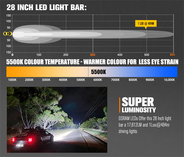 Lightfox Vega Series 28inch LED Light Bar 1 Lux @ 494M IP68 17,612Lumens - 5 Years Warrnty
