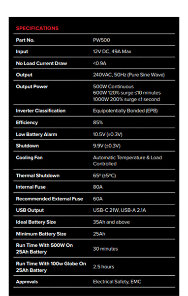 Projecta 12V 500W Pure Sine Wave Inverter