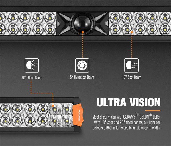 Lightfox Rigel Series 22inch LED Light Bar 1 Lux @ 1,016m IP68 9,650 Lumens - 5 Years Warranty