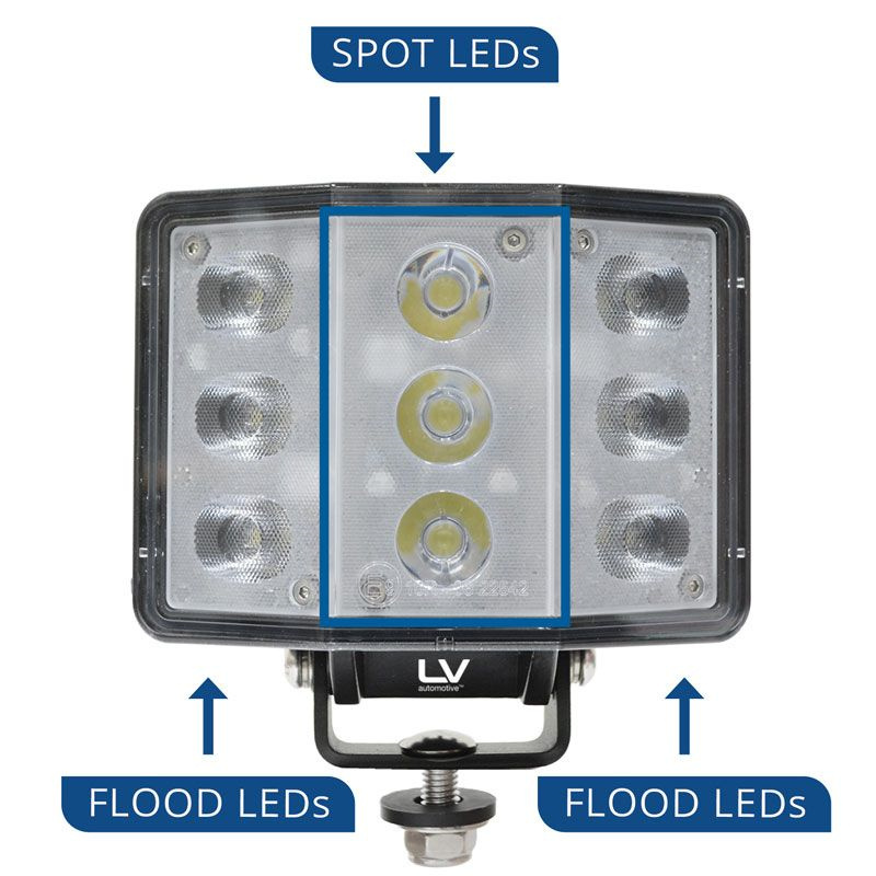 90W LED Work Light 120 Degree Ultra Wide Combo Beam 9-36V 9 x 10W 9500LM IP69K *Curved