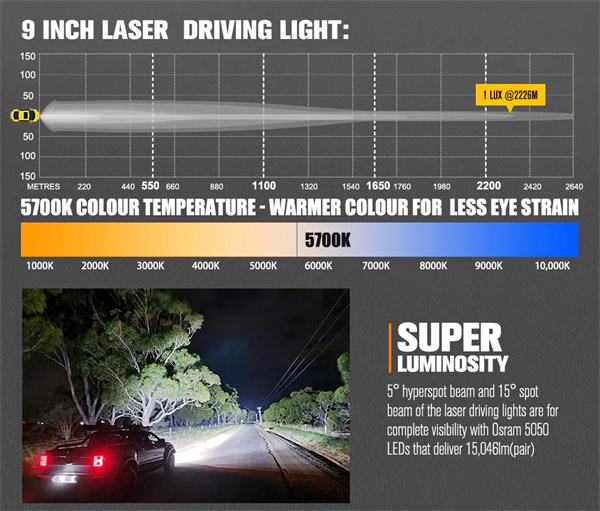 Lightfox 9 inch Osram Laser LED Driving Lights + 30 inch LED Light Bar + Wiring Kit - 5 Years Warranty