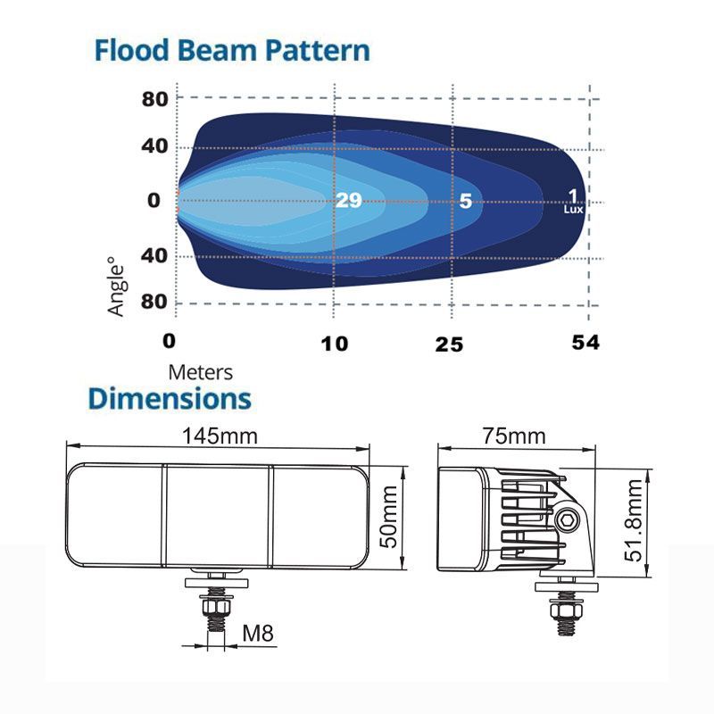 30W LED Curved Work / Reverse Light  120° Wide Flood Beam