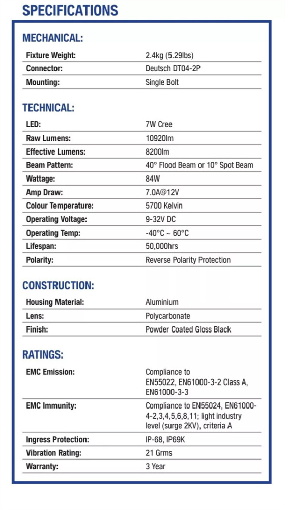 LED Work Light Flood Beam 12v 24v Industrial Mining Spec 12 LED 157 x 139 x 85mm
