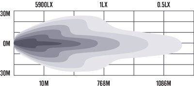 Roadvision LED Driving Light 8" Stealth 9-32V 24x6W 131W TMT Combo Beam Dual Halo