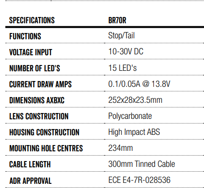 LED Stop Tail Light Strip