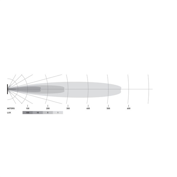 Hella Black Magic 20 Inch LED Slim Light bar, Combination 10-30V 105W 21 LED 6000LM IP69K 5700K - 1FJ358176301