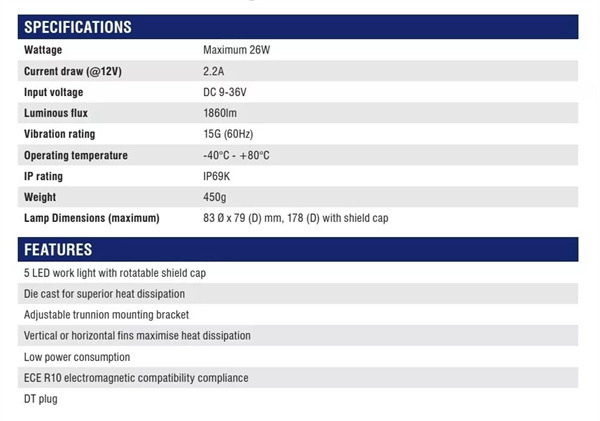 OEX LED Truck Mirror Light with Shield 12v 24v Loading LED Light - Mirror Mount LED