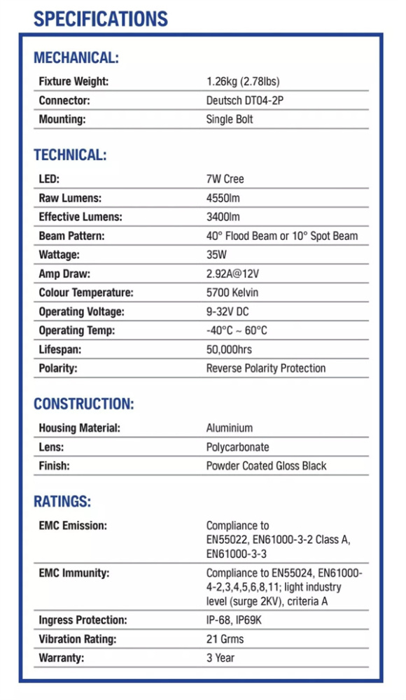 LED Work Light Spot Beam 12v 24v - Industrial Mining Lamp - 110 x 122 x 78mm - 3 Years Warranty