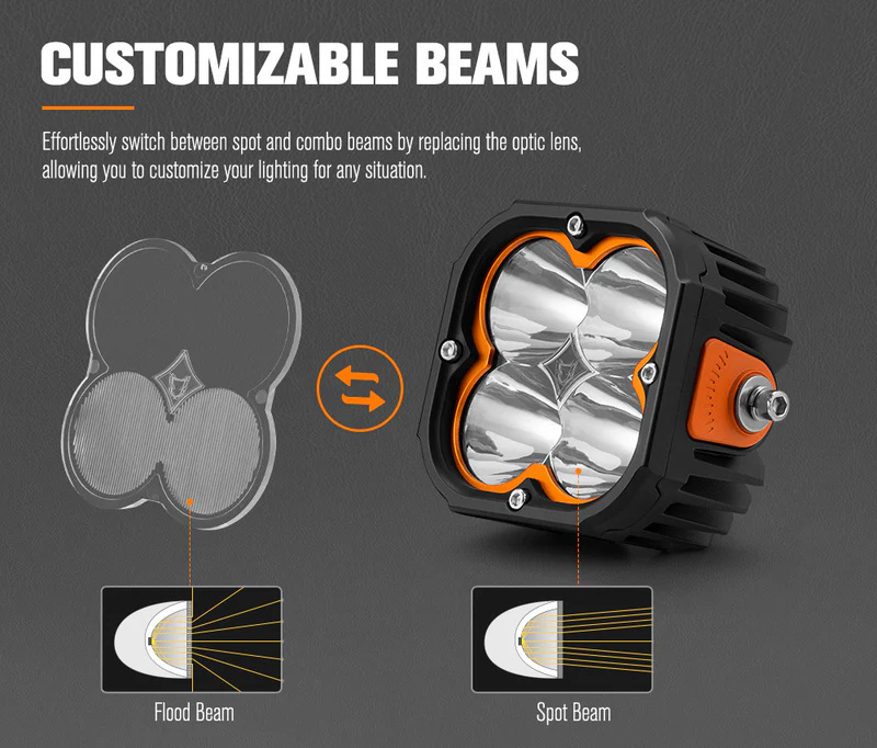 Lightfox Cygnus 5inch LED Work Light 1Lux@396m IP68 7,053 Lumens - 5 Years Warranty