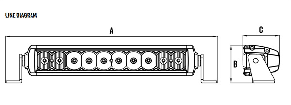LED Bar Light 22in SRE 11-32V 20x5W 100W 8400lm Combo Beam IP67 Single Row
