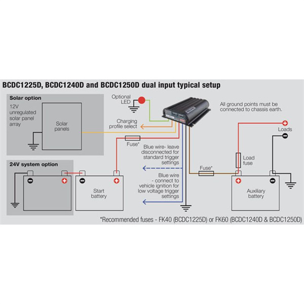 Redarc Dual Input 40A In-Vehicle DC Battery Charger, DC to DC Battery Charger