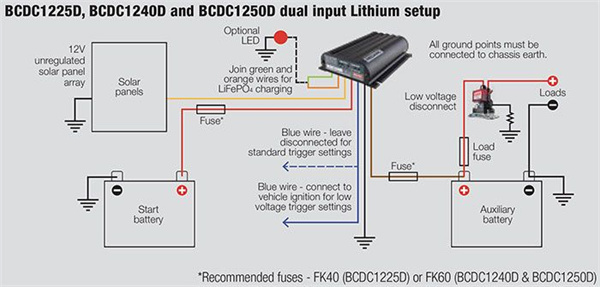 Redarc Dual Input 40A In-Vehicle DC Battery Charger, DC to DC Battery Charger
