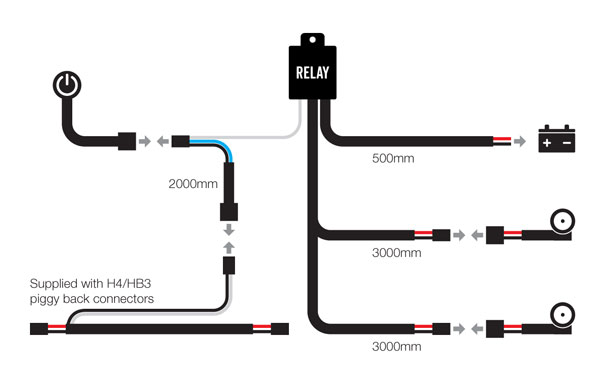 Spotlight Wiring Harness