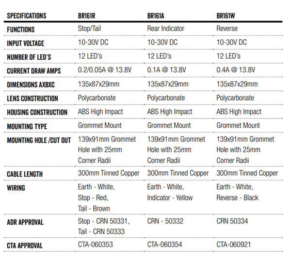 roadvision tail lights