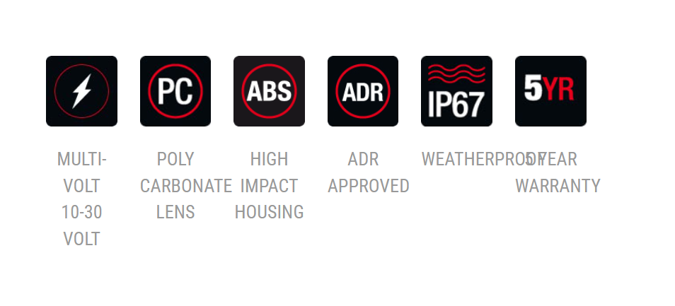 Roadvision LED Stop/Tail Lamp 4in Round 10-30V Grommet Mount Includes Grommet - 5 Years Warranty