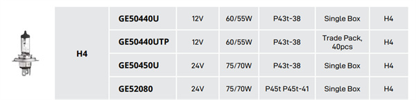H4 12V 60/55W P43T-38 bulb[Can Use: GEPB8] Tungsram Globe