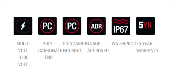 Roadvision LED Rear Combination Lamp 10-30V Stop/Tail/Ind/Rev Surface Mount 300x100 - 5 years warranty