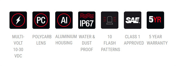 Roadvision LED Strobe Module White 10-30V 12W 18 Flash Pattern 4 LED Synchronizable SAE C1- 5 years Warranty