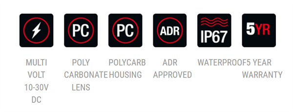 ROADVISION Round LED Rear Combination Lamp 