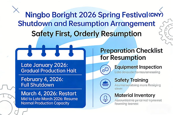 Boright 2026 Chinese New Year Holiday Schedule &amp; Production Arrangement Notice
