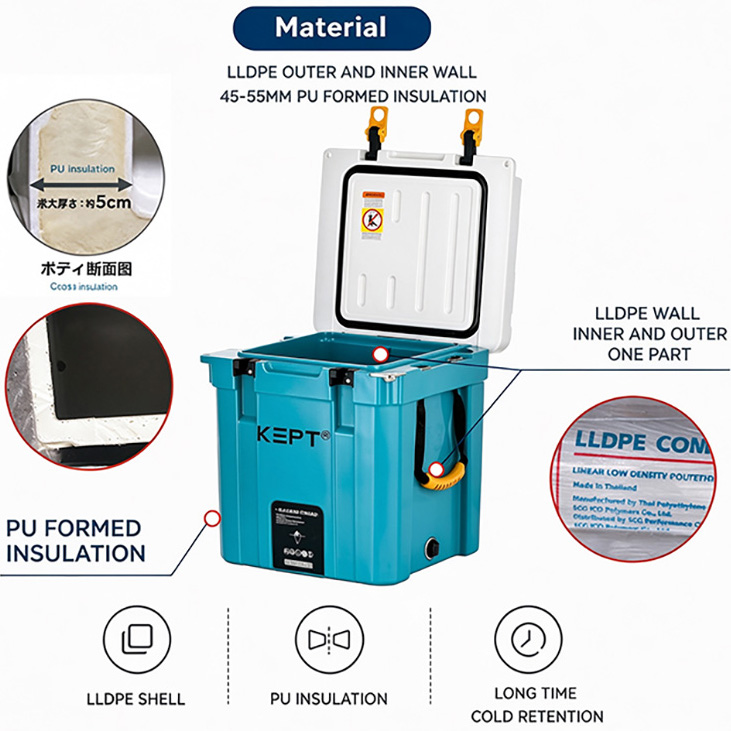 33QT Rotomolded Hard Cooler | OEM & Private Label Manufacturer