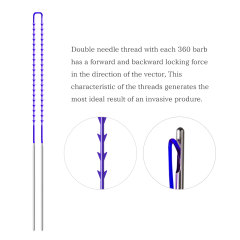 PDO Cog thread Double Needle Thread