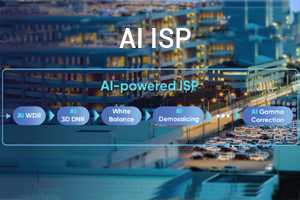 AI ISP