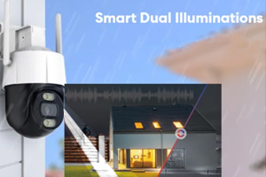 Smart Dual Illuminators IP Cameras