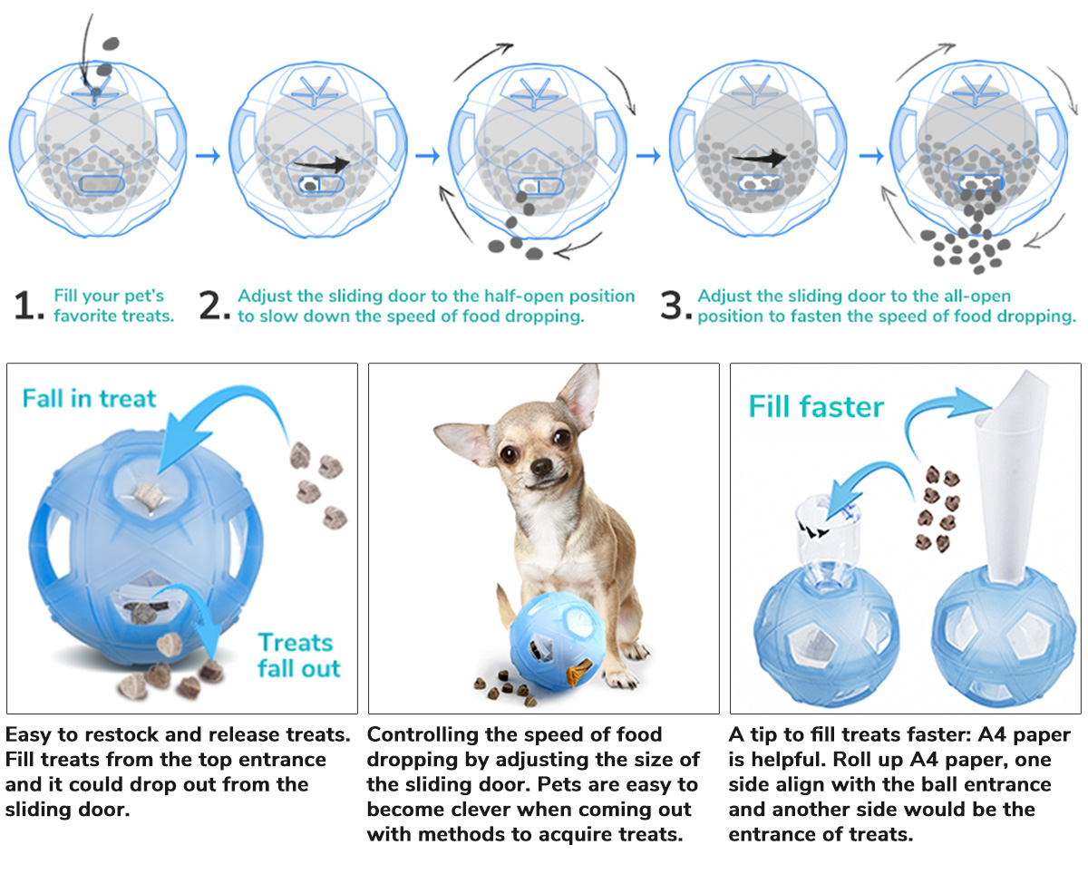 Lumoleaf dog treat sales ball