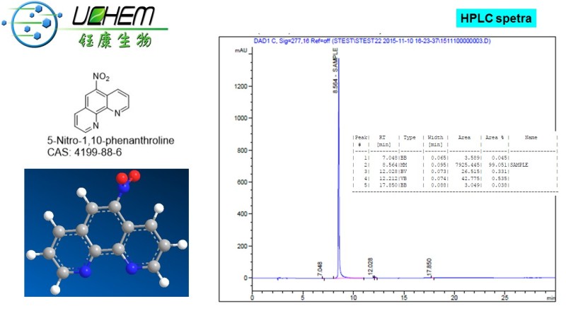 Wholesale 5-Nitro-1,10-phenanthroline CAS 4199-88-6