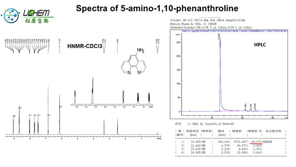 High quality 1,10-Phenanthroline-5-amine CAS 54258-41-2
