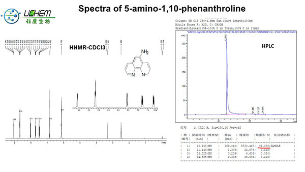 High quality 1,10-Phenanthroline-5-amine CAS 54258-41-2