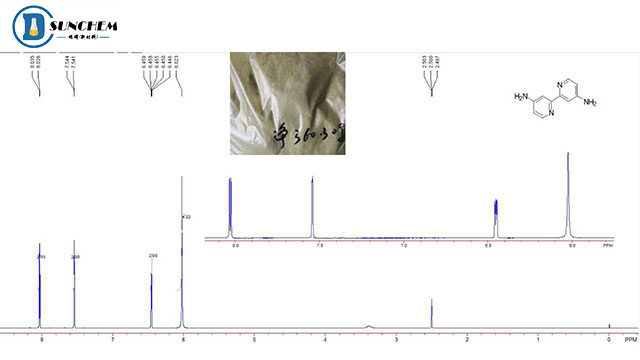 Factory price 4,4'-diamino-2,2'-bipyridine cas 18511-69-8