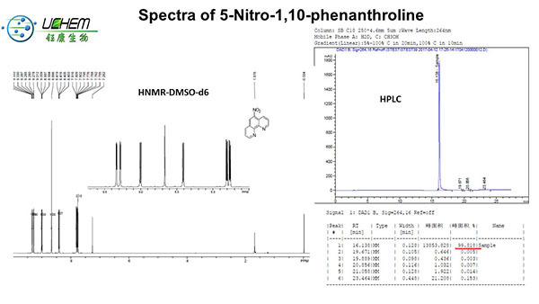 Wholesale 5-Nitro-1,10-phenanthroline CAS 4199-88-6