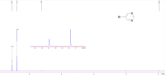 Factory supplier 5-Bromopyrimidine cas 4595-59-9