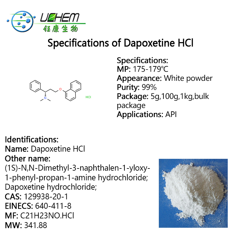 Factory price Dapoxetine hydrochloride / Dapoxetine HCl CAS 129938-20-1