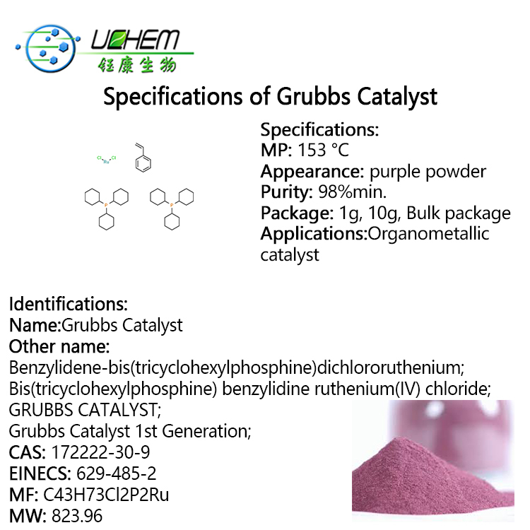 Top quality Grubbs Catalyst CAS 172222-30-9 with best price