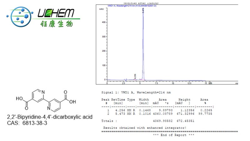 Factory supply 2,2'-Bipyridine-4,4'-dicarboxylic acid CAS 6813-38-3