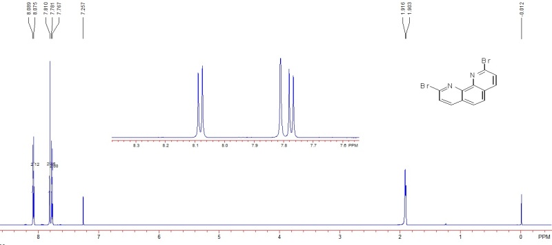 Factory direct sales 2,9-Dibromo-1,10-phenanthroline CAS 39069-02-8